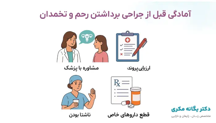 آمادگی قبل از جراحی برداشتن رحم و تخمدان
