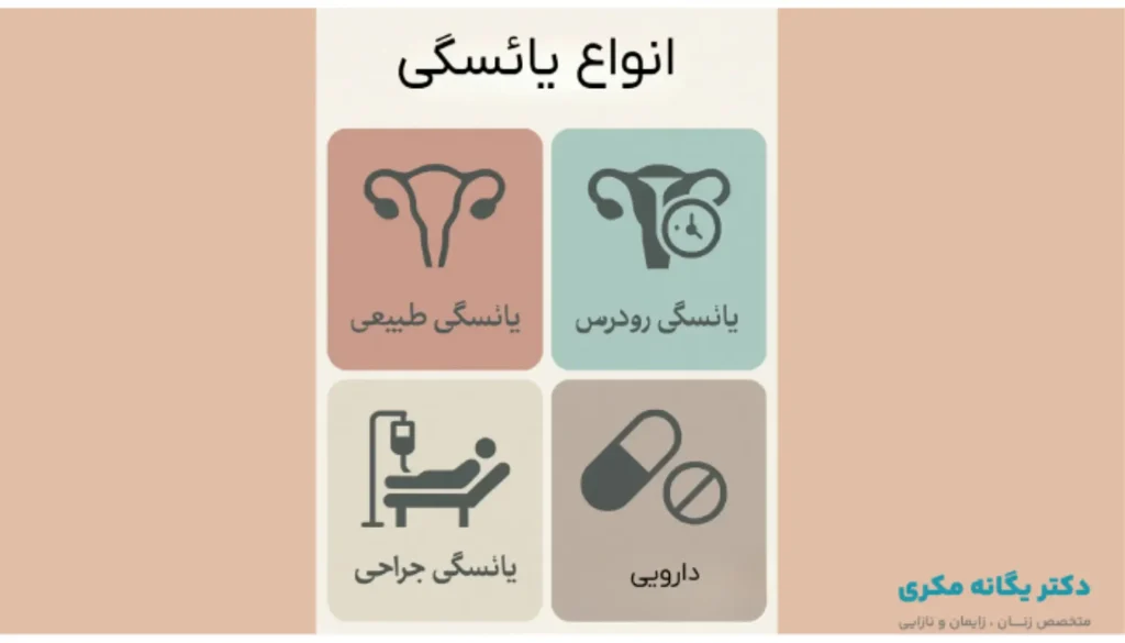 انواع یائسگی